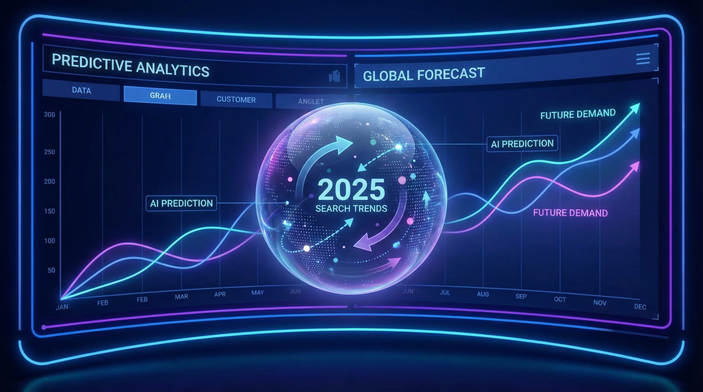 Predictive SEO - AI forecasting search trends